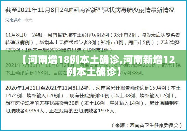 【河南增18例本土确诊,河南新增12例本土确诊】 【河南增18例本土确诊,河南新增12例本土确诊】