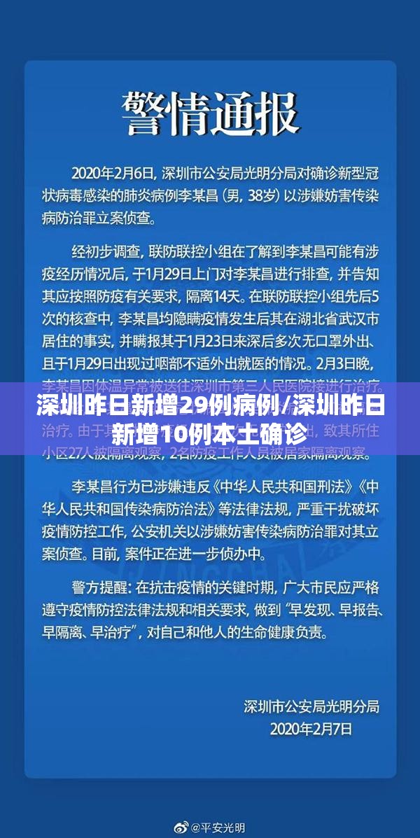 深圳昨日新增29例病例/深圳昨日新增10例本土确诊 深圳昨日新增29例病例/深圳昨日新增10例本土确诊