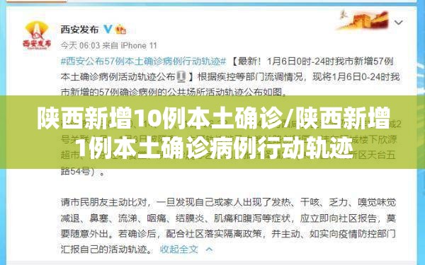 陕西新增10例本土确诊/陕西新增1例本土确诊病例行动轨迹 陕西新增10例本土确诊/陕西新增1例本土确诊病例行动轨迹