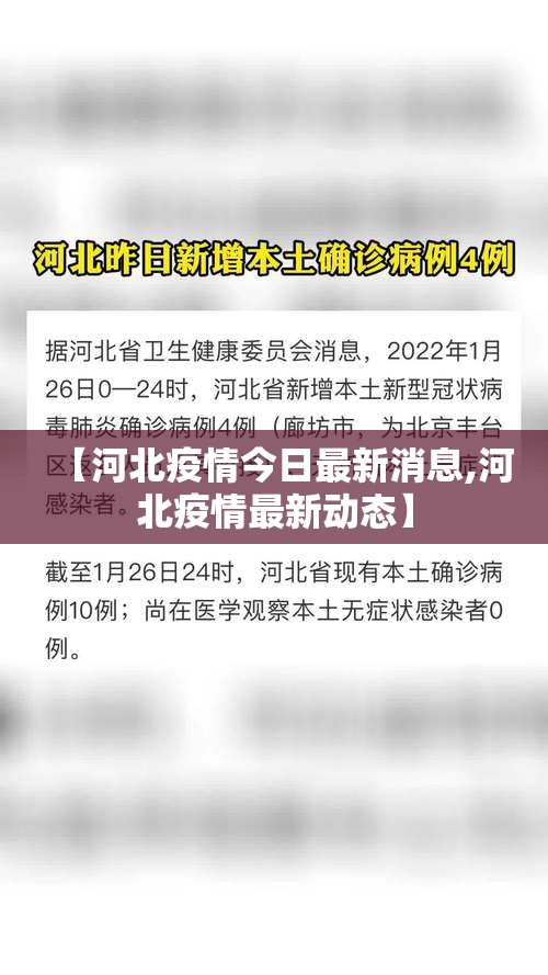【河北疫情今日最新消息,河北疫情最新动态】 【河北疫情今日最新消息,河北疫情最新动态】
