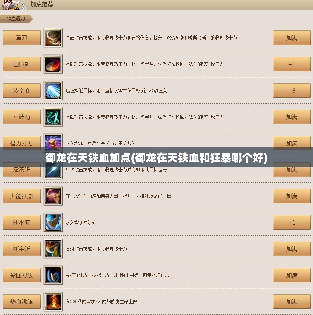 御龙在天铁血加点(御龙在天铁血和狂暴哪个好)