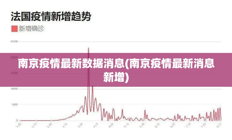 南京疫情最新数据消息(南京疫情最新消息新增) 南京疫情最新数据消息(南京疫情最新消息新增)