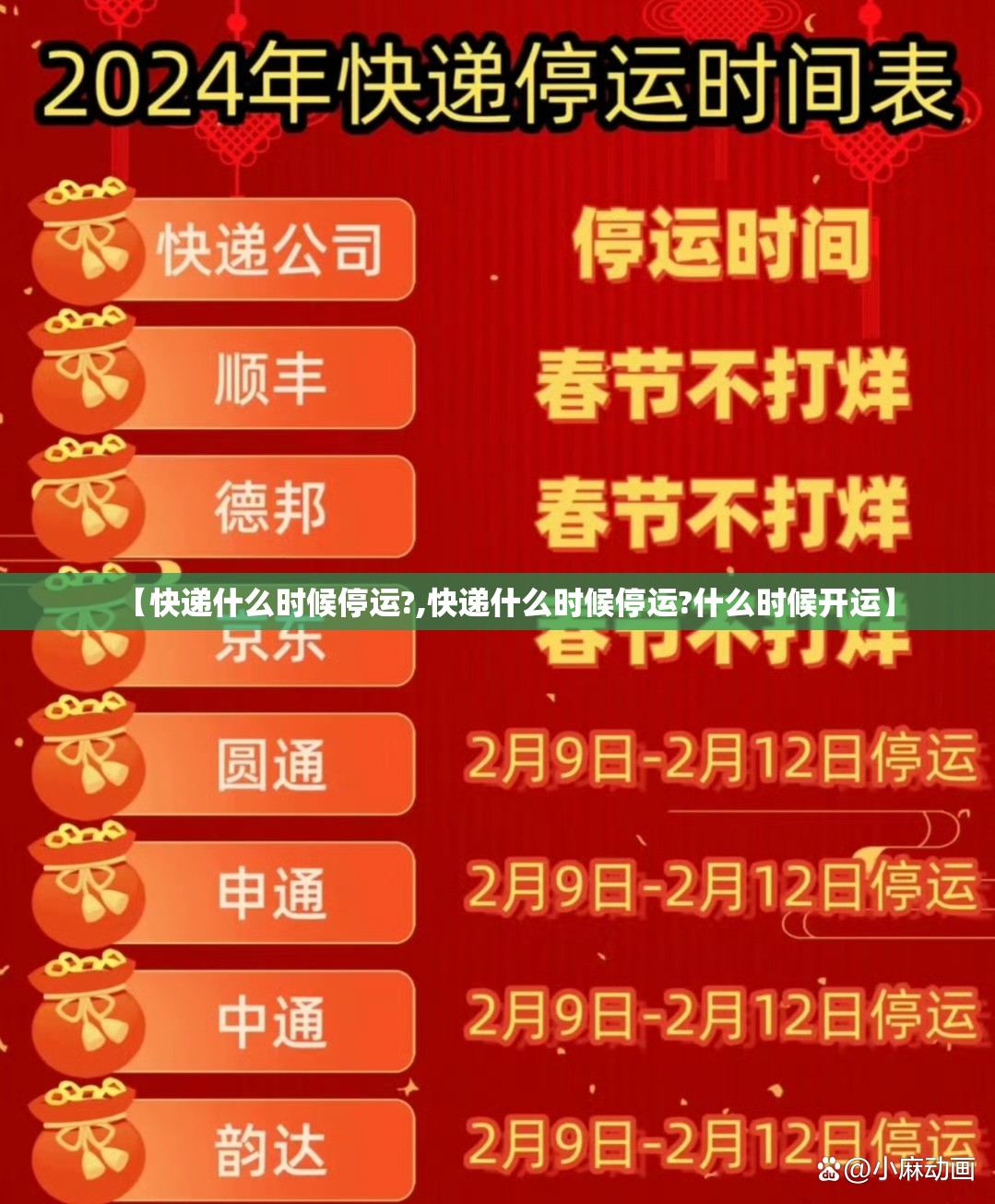 【快递什么时候停运?,快递什么时候停运?什么时候开运】 【快递什么时候停运?,快递什么时候停运?什么时候开运】