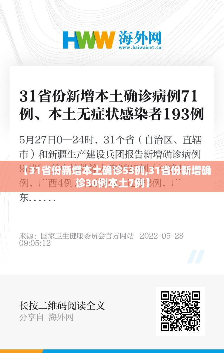 【31省份新增本土确诊53例,31省份新增确诊30例本土7例】