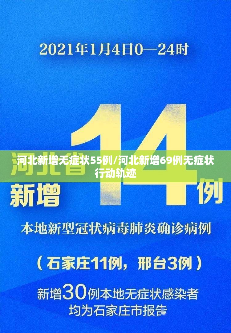 河北新增无症状55例/河北新增69例无症状行动轨迹 河北新增无症状55例/河北新增69例无症状行动轨迹