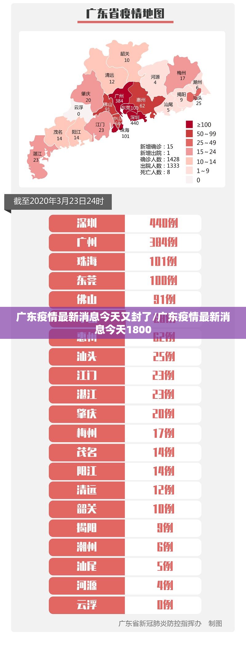 广东疫情最新消息今天又封了/广东疫情最新消息今天1800