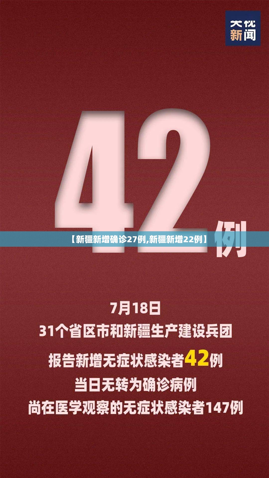 【新疆新增确诊27例,新疆新增22例】 【新疆新增确诊27例,新疆新增22例】