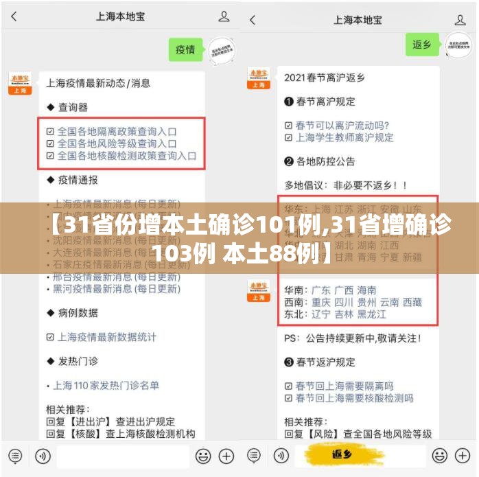 【31省份增本土确诊101例,31省增确诊103例 本土88例】 【31省份增本土确诊101例,31省增确诊103例 本土88例】
