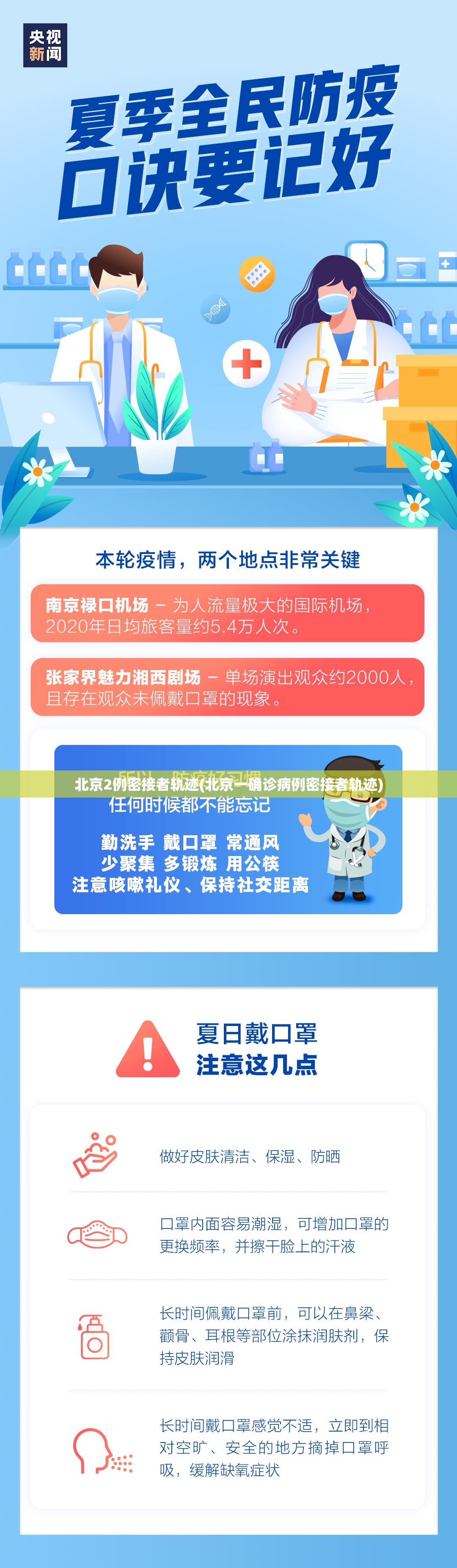 北京2例密接者轨迹(北京一确诊病例密接者轨迹)