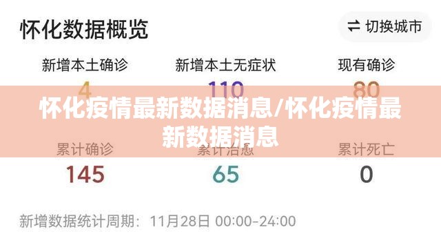 怀化疫情最新数据消息/怀化疫情最新数据消息 怀化疫情最新数据消息/怀化疫情最新数据消息