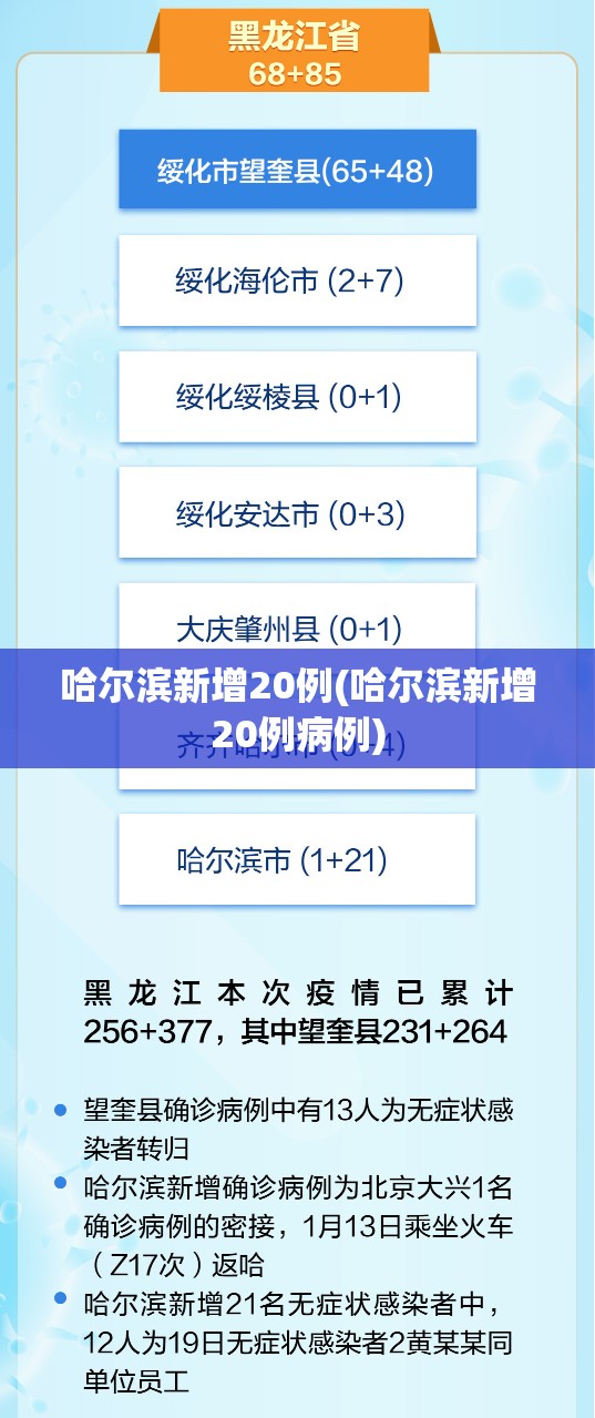 哈尔滨新增20例(哈尔滨新增20例病例)