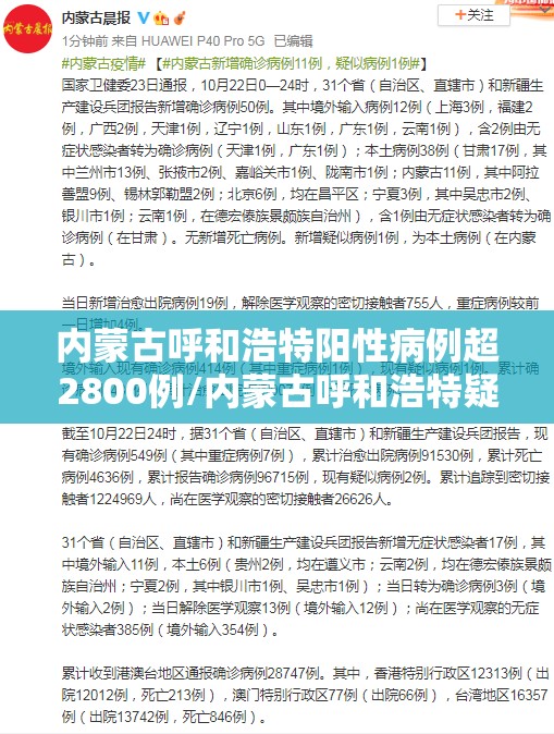 内蒙古呼和浩特阳性病例超2800例/内蒙古呼和浩特疑似病例 内蒙古呼和浩特阳性病例超2800例/内蒙古呼和浩特疑似病例