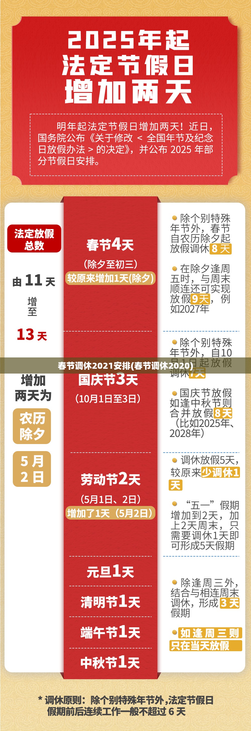 春节调休2021安排(春节调休2020)