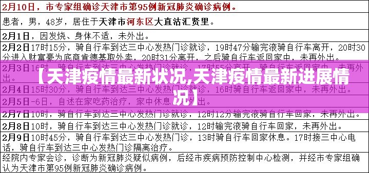 【天津疫情最新状况,天津疫情最新进展情况】 【天津疫情最新状况,天津疫情最新进展情况】