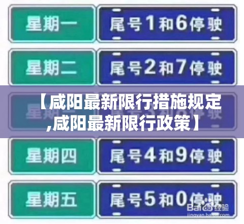 【咸阳最新限行措施规定,咸阳最新限行政策】