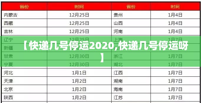 【快递几号停运2020,快递几号停运呀】 【快递几号停运2020,快递几号停运呀】