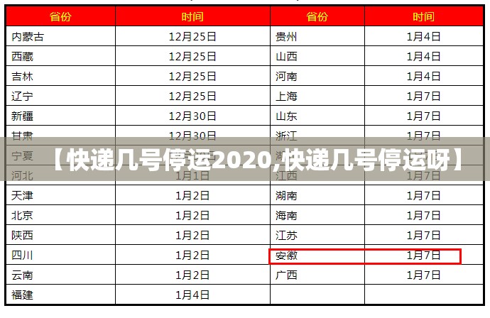 【快递几号停运2020,快递几号停运呀】 【快递几号停运2020,快递几号停运呀】