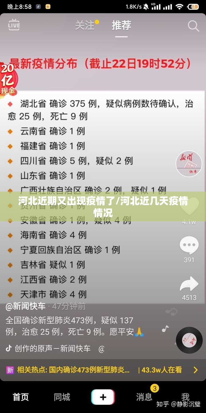河北近期又出现疫情了/河北近几天疫情情况