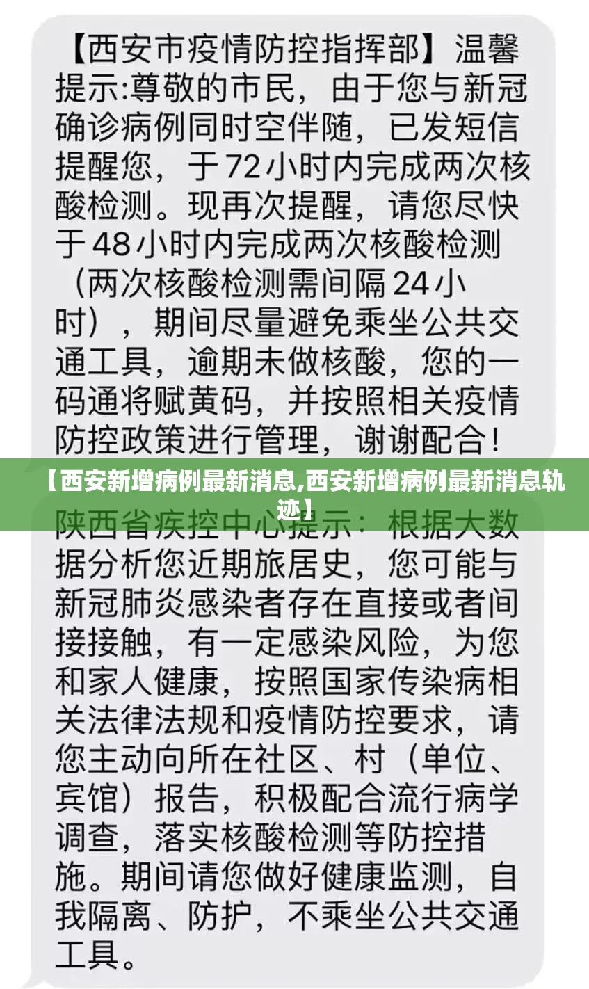 【西安新增病例最新消息,西安新增病例最新消息轨迹】 【西安新增病例最新消息,西安新增病例最新消息轨迹】