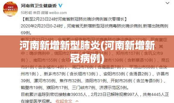 河南新增新型肺炎(河南新增新冠病例) 河南新增新型肺炎(河南新增新冠病例)