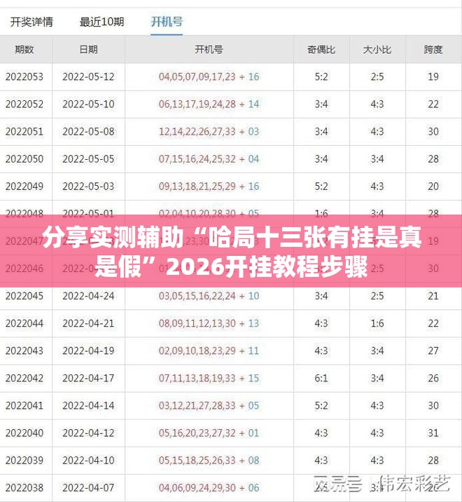 分享实测辅助“哈局十三张有挂是真是假”2026开挂教程步骤