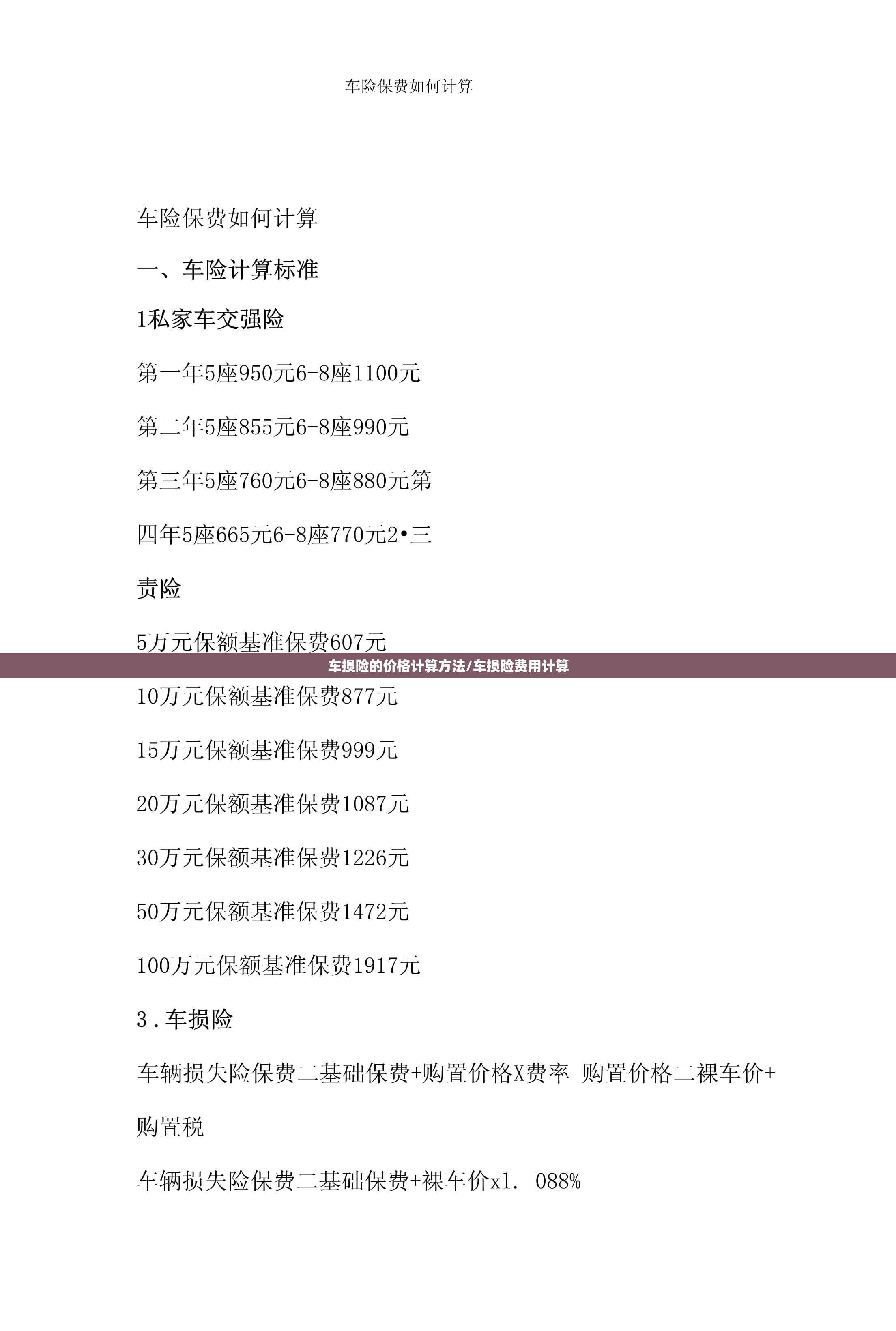 车损险的价格计算方法/车损险费用计算 车损险的价格计算方法/车损险费用计算