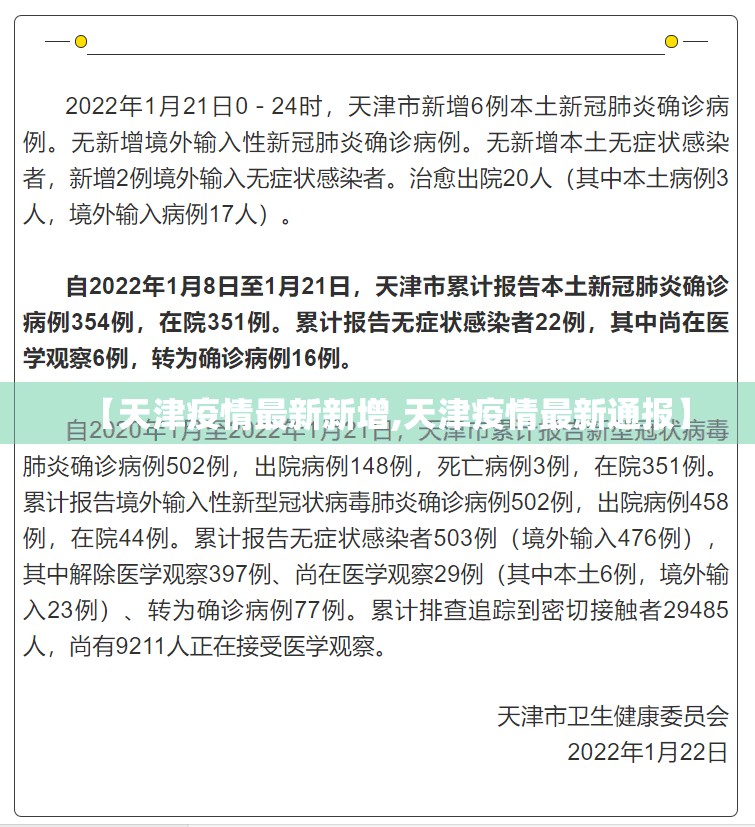 【天津疫情最新新增,天津疫情最新通报】
