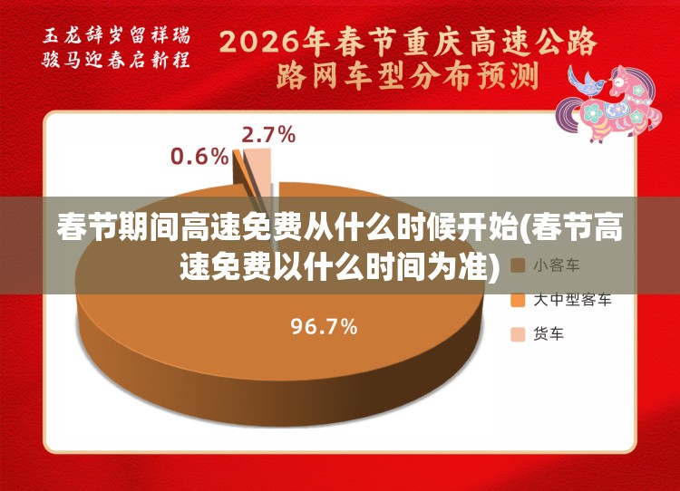 春节期间高速免费从什么时候开始(春节高速免费以什么时间为准) 春节期间高速免费从什么时候开始(春节高速免费以什么时间为准)