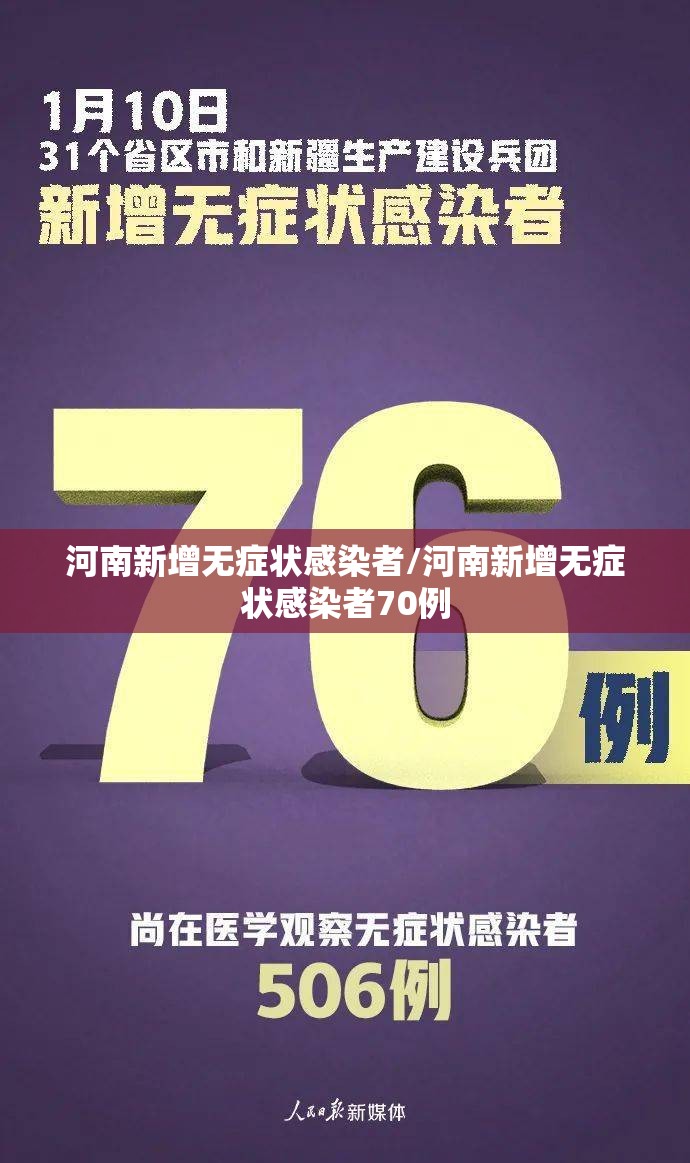 河南新增无症状感染者/河南新增无症状感染者70例