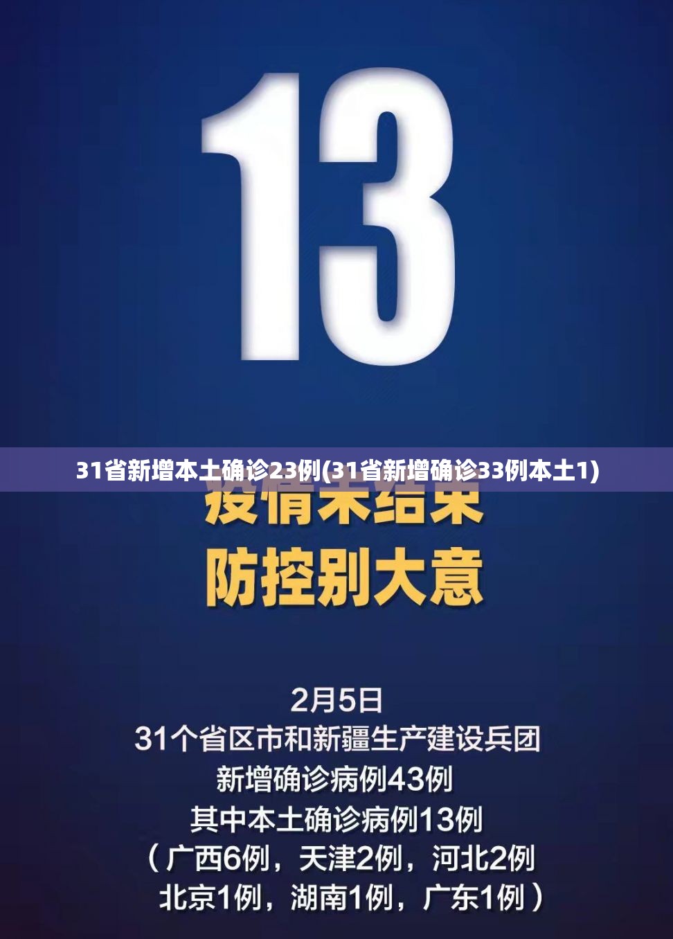 31省新增本土确诊23例(31省新增确诊33例本土1) 31省新增本土确诊23例(31省新增确诊33例本土1)