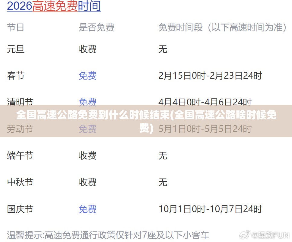 全国高速公路免费到什么时候结束(全国高速公路啥时候免费)