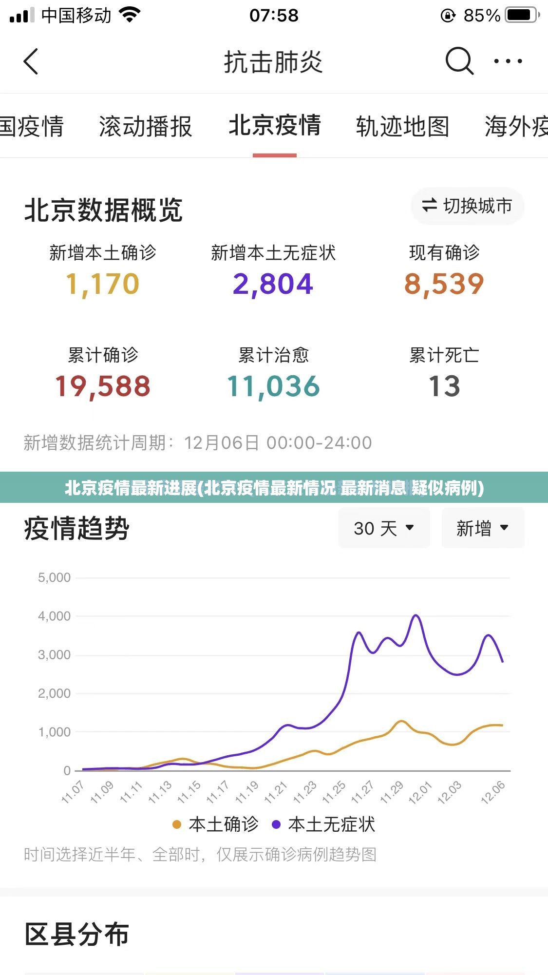北京疫情最新进展(北京疫情最新情况 最新消息 疑似病例)