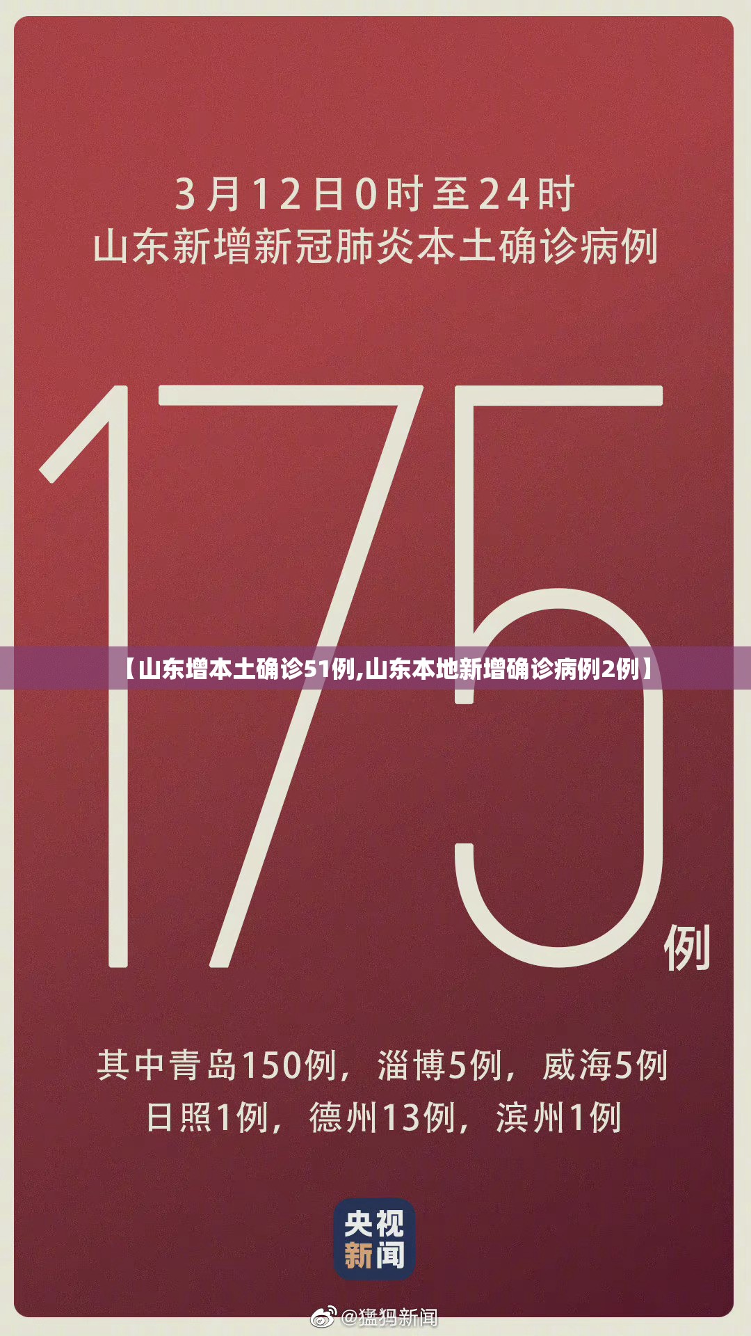 【山东增本土确诊51例,山东本地新增确诊病例2例】