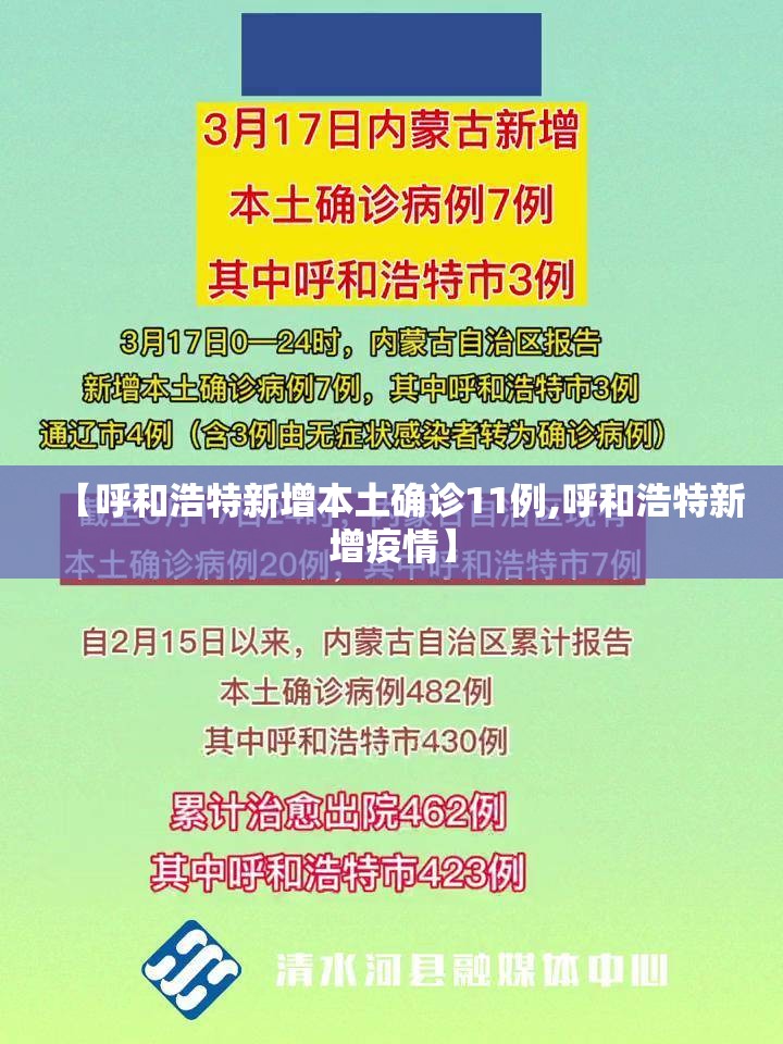 【呼和浩特新增本土确诊11例,呼和浩特新增疫情】 【呼和浩特新增本土确诊11例,呼和浩特新增疫情】