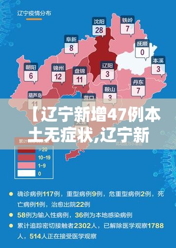 【辽宁新增47例本土无症状,辽宁新增47例本土无症状感染者】 【辽宁新增47例本土无症状,辽宁新增47例本土无症状感染者】