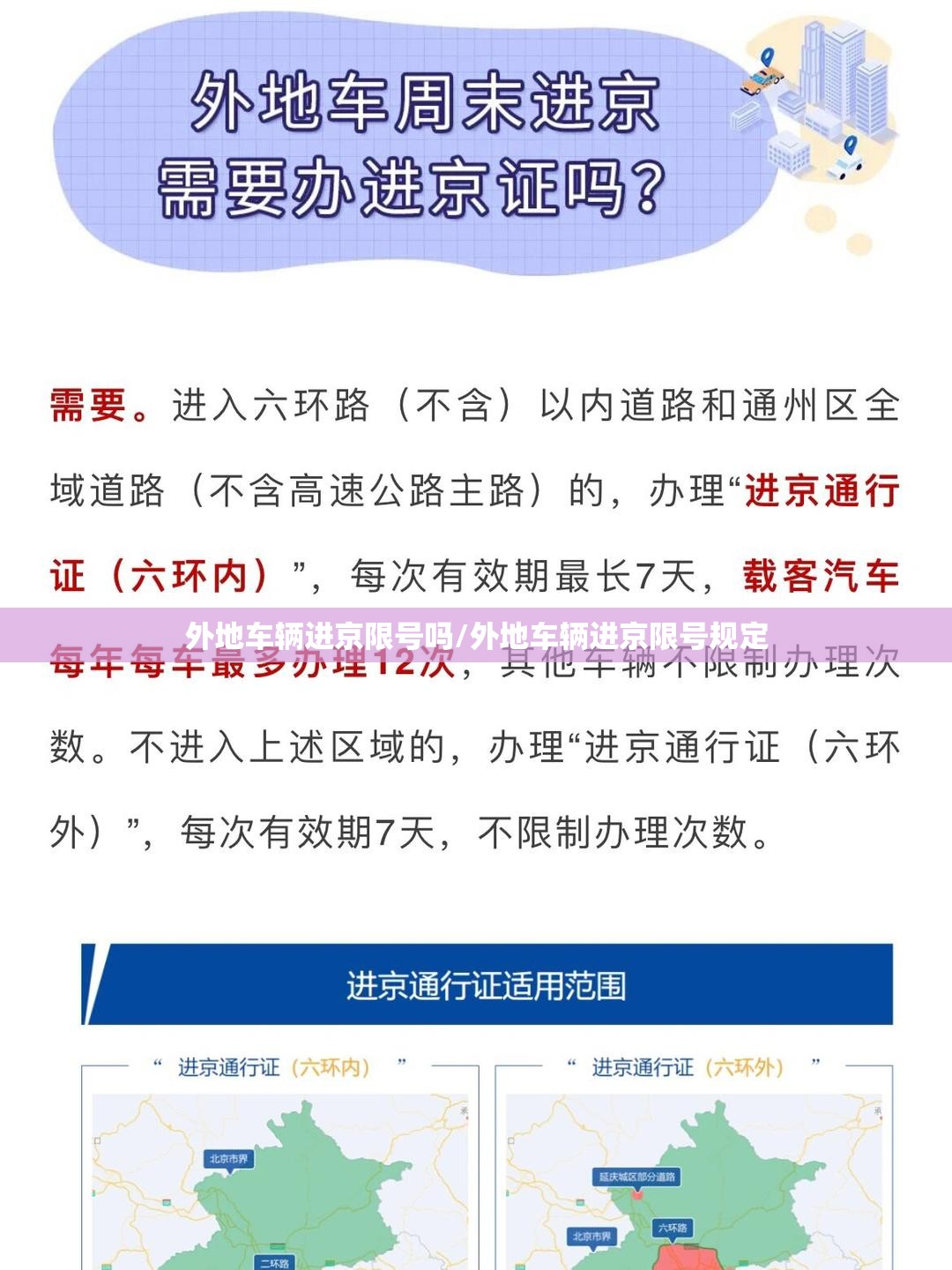 外地车辆进京限号吗/外地车辆进京限号规定