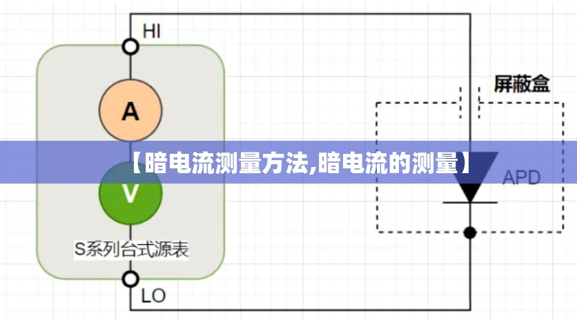 【暗电流测量方法,暗电流的测量】 【暗电流测量方法,暗电流的测量】