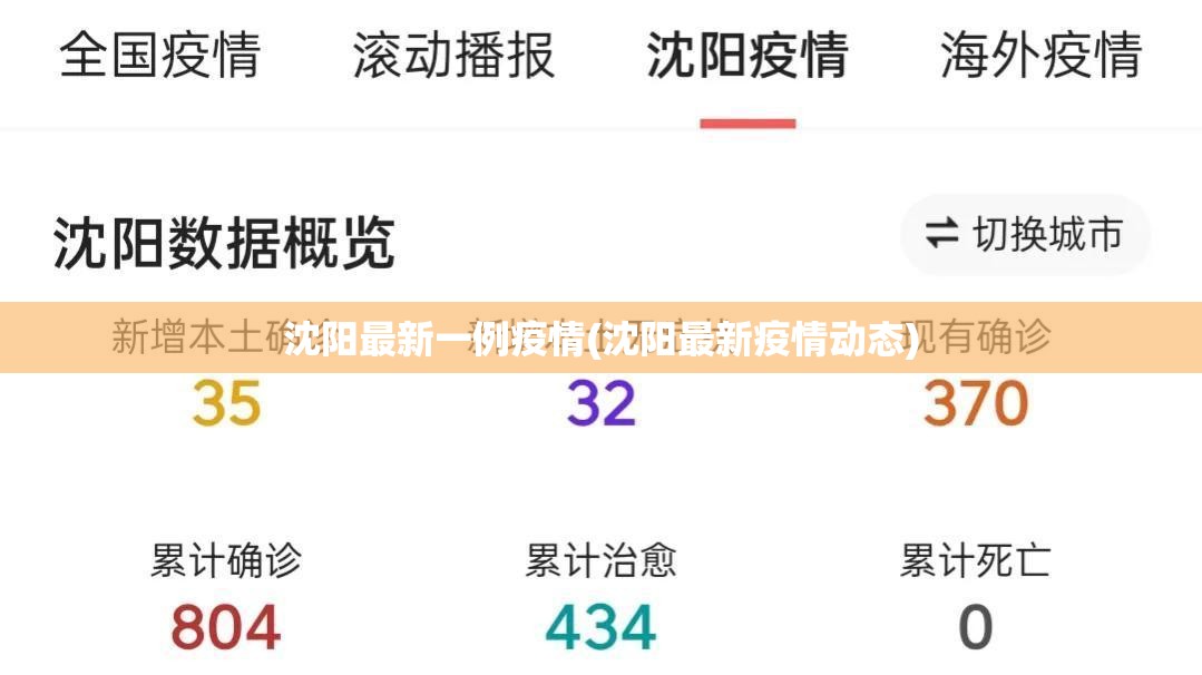 沈阳最新一例疫情(沈阳最新疫情动态)