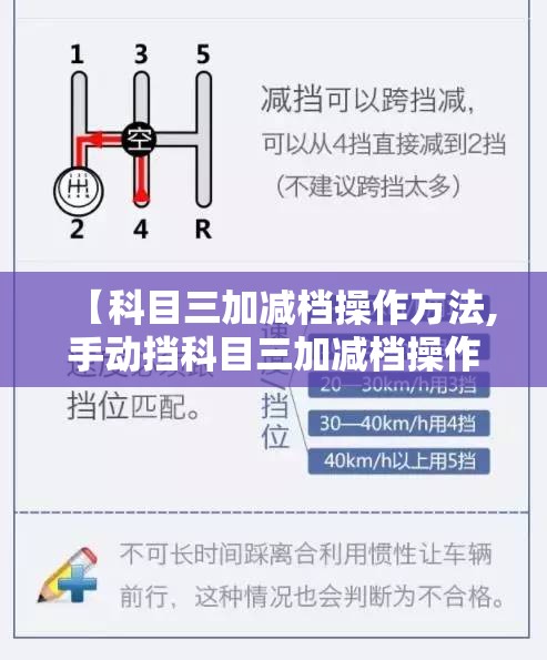 【科目三加减档操作方法,手动挡科目三加减档操作方法】 【科目三加减档操作方法,手动挡科目三加减档操作方法】