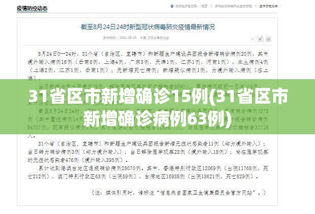31省区市新增确诊15例(31省区市新增确诊病例63例) 31省区市新增确诊15例(31省区市新增确诊病例63例)