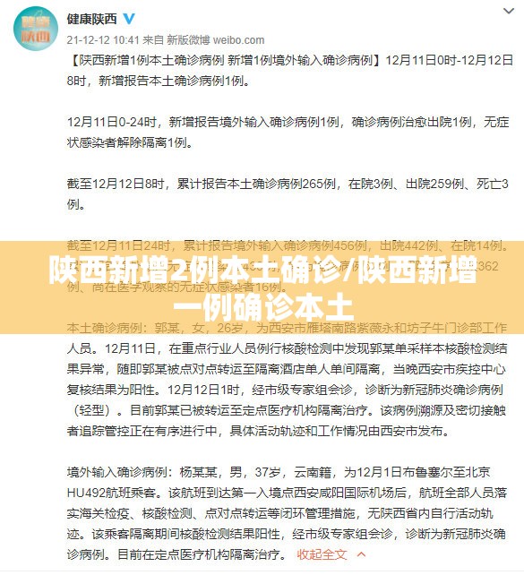 陕西新增2例本土确诊/陕西新增一例确诊本土 陕西新增2例本土确诊/陕西新增一例确诊本土