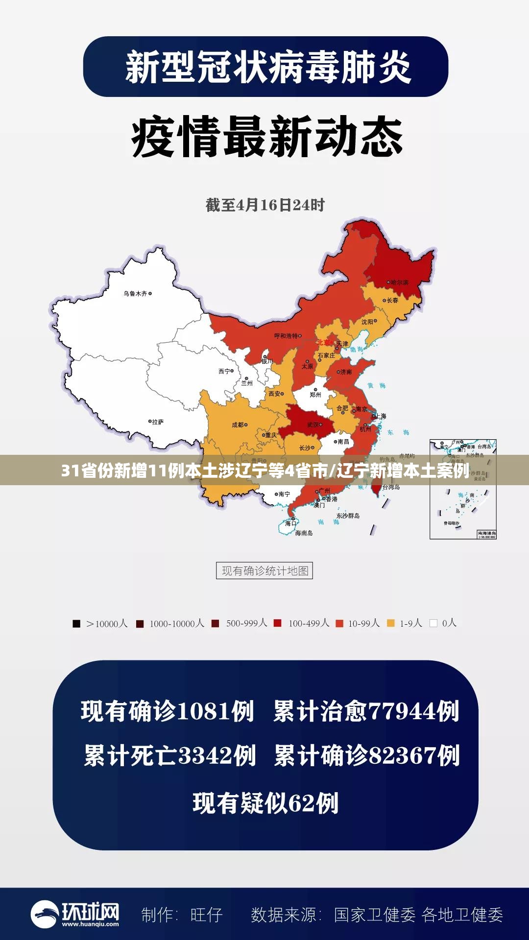 31省份新增11例本土涉辽宁等4省市/辽宁新增本土案例 31省份新增11例本土涉辽宁等4省市/辽宁新增本土案例