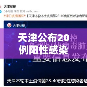 天津公布20例阳性感染者轨迹/天津疫情阳性 天津公布20例阳性感染者轨迹/天津疫情阳性