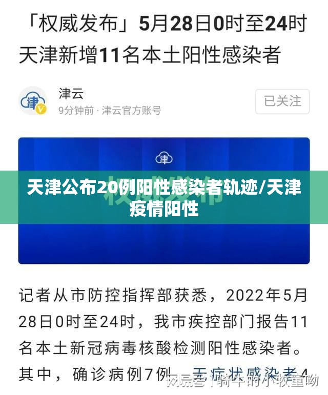 天津公布20例阳性感染者轨迹/天津疫情阳性 天津公布20例阳性感染者轨迹/天津疫情阳性