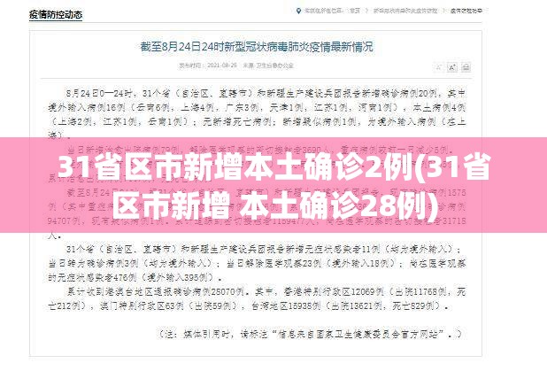 31省区市新增本土确诊2例(31省区市新增 本土确诊28例)