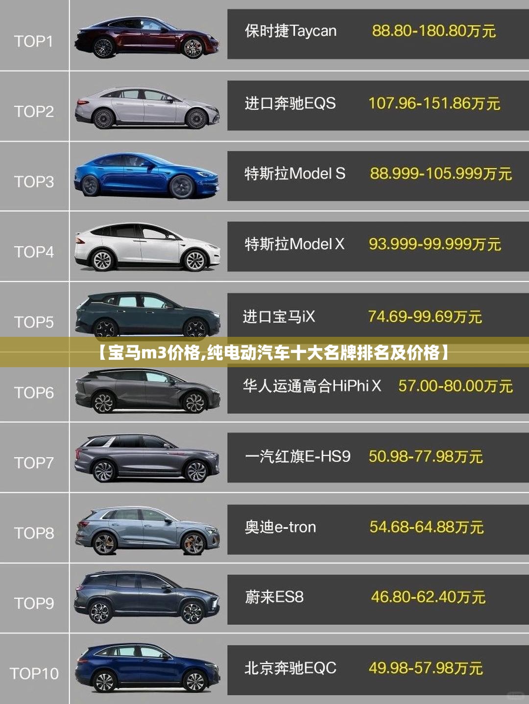 【宝马m3价格,纯电动汽车十大名牌排名及价格】