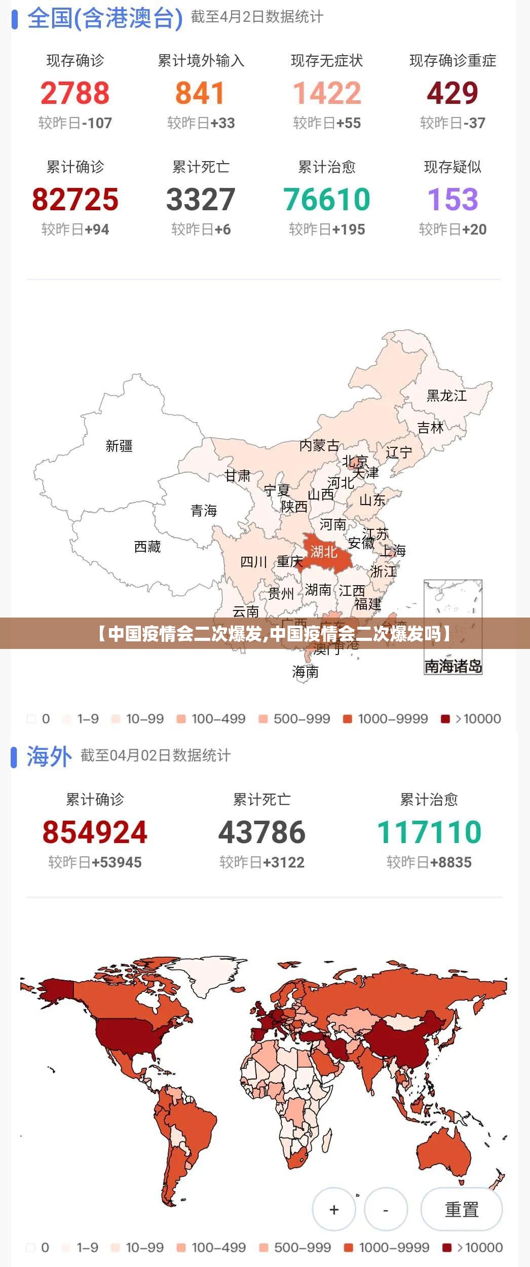 【中国疫情会二次爆发,中国疫情会二次爆发吗】 【中国疫情会二次爆发,中国疫情会二次爆发吗】