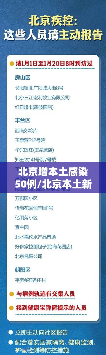 北京增本土感染50例/北京本土新增病例活动轨迹 北京增本土感染50例/北京本土新增病例活动轨迹
