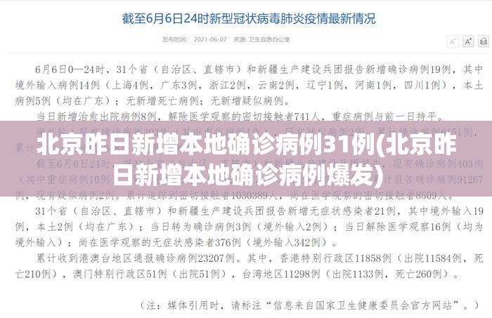 北京昨日新增本地确诊病例31例(北京昨日新增本地确诊病例爆发)