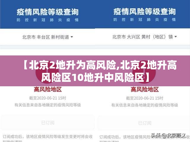 【北京2地升为高风险,北京2地升高风险区10地升中风险区】 【北京2地升为高风险,北京2地升高风险区10地升中风险区】